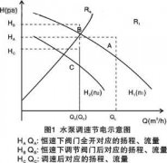 長(zhǎng)白山質(zhì)監(jiān)局服務(wù)企業(yè)節(jié)能增效