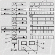 建國(guó)家儀器儀表產(chǎn)業(yè)新型元器件基地