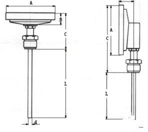 壓力校驗(yàn)儀的壓力變送器工作機(jī)理與故障解決方法