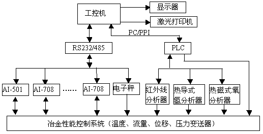 按此在新窗口瀏覽圖片